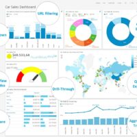 Dashboard e cruscotti intelligenti: trasformare i dati operativi in decisioni strategiche